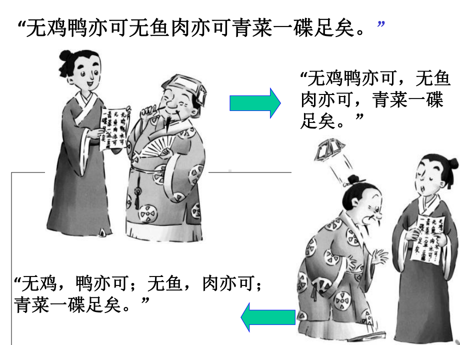 《高中语文文言断句》一等奖优秀课件.ppt_第2页