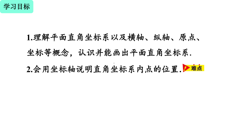 七年级数学下册人教版课件712平面直角坐标系.pptx_第3页