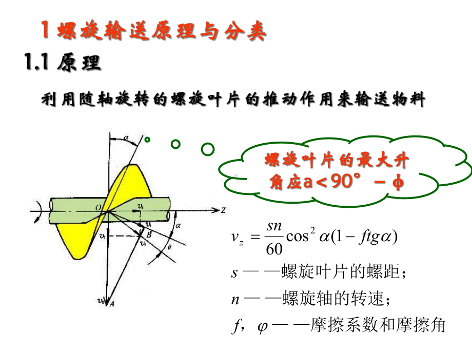 第三章食品输送技术装备二课件.ppt_第3页