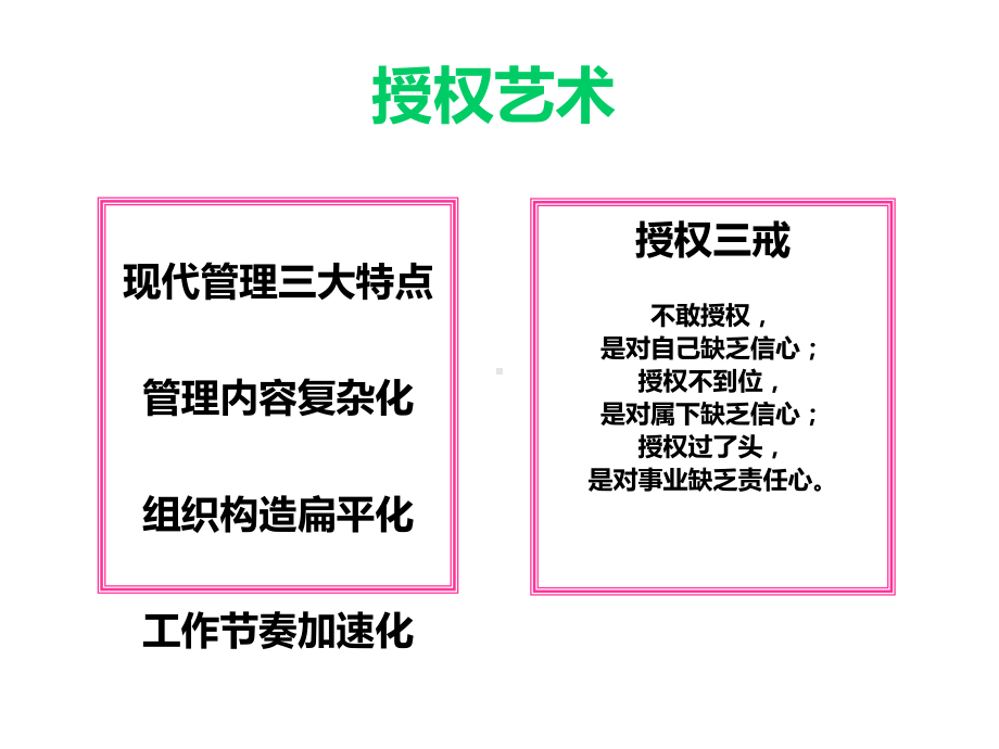 《授权与艺术》课件.ppt_第2页