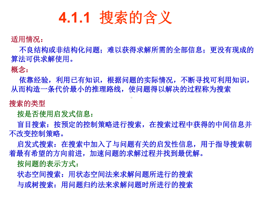 第4章搜索策略人工智能原理及其应电子教案课件.ppt_第3页