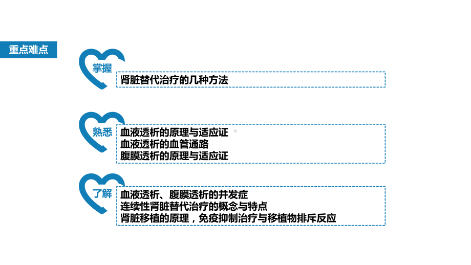 第十一章肾脏替代治疗第九版内科学泌尿系统课件.ppt_第2页