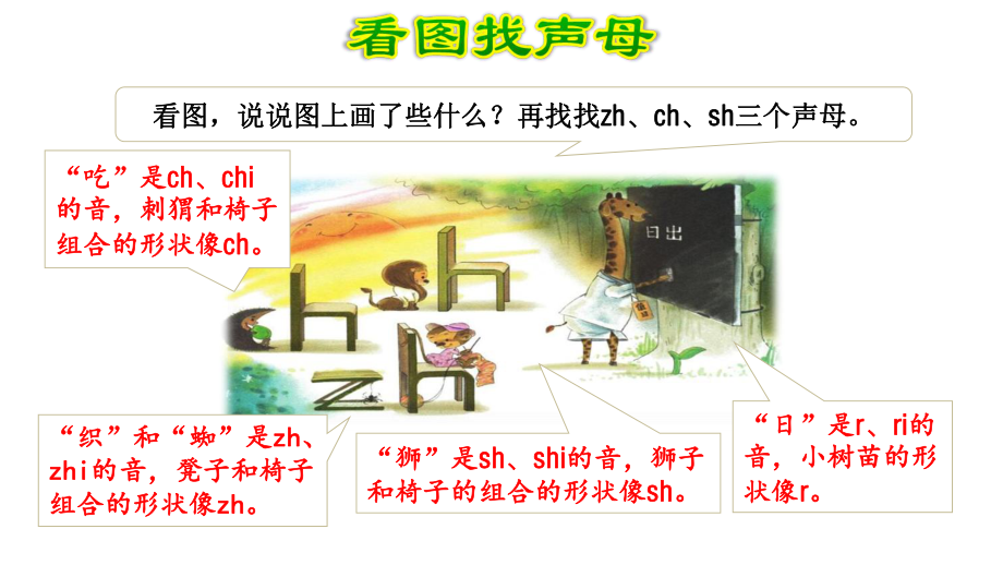 zhchshr课件（部编语文小学一年级上册公开课课件）.ppt_第3页