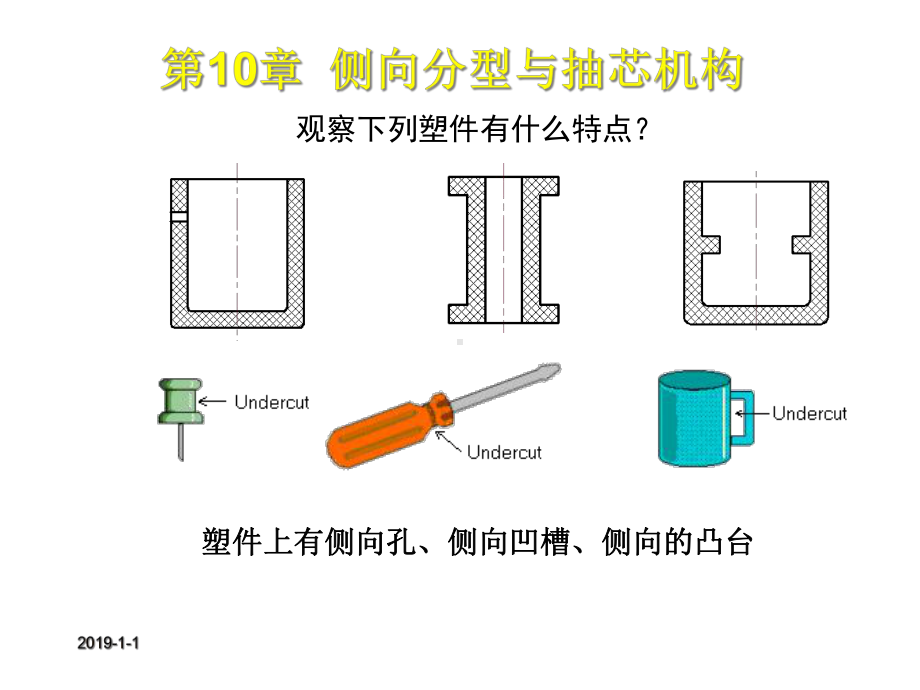 第10章侧向分型和机构课件.ppt_第1页