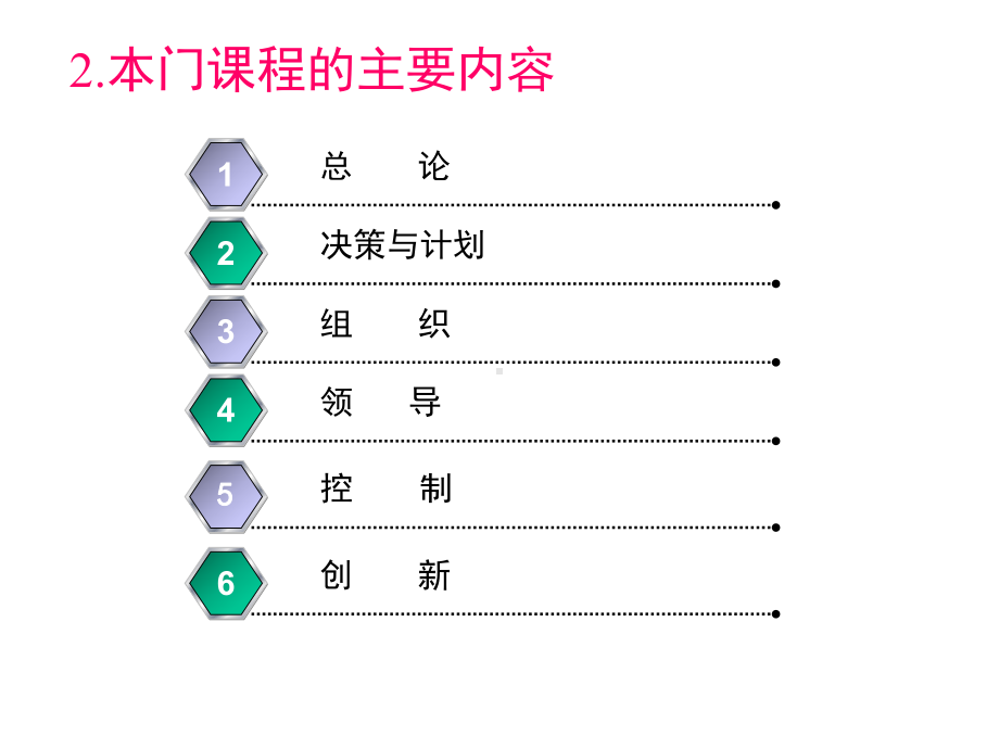 第一章管理学1课件.ppt_第3页