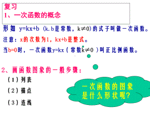 一次函数图像与性质课件.ppt