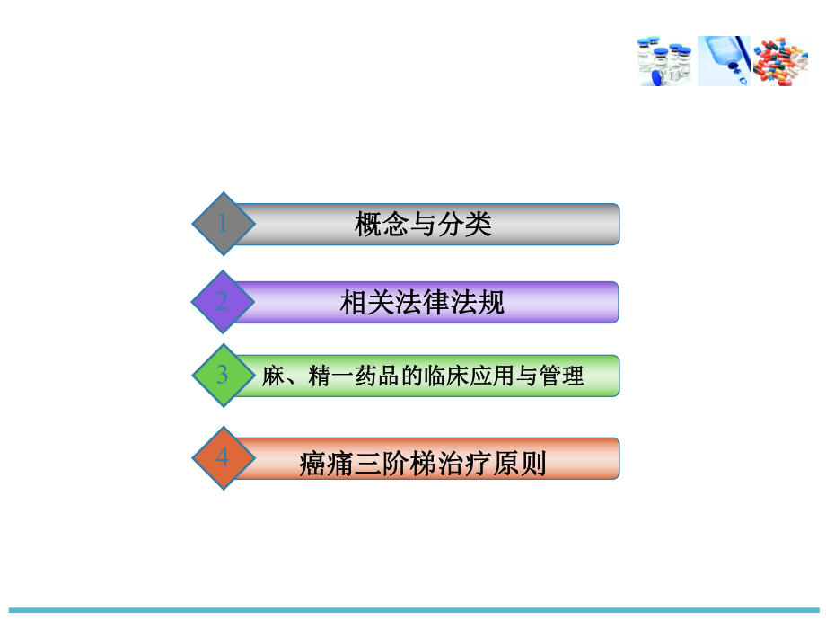 麻醉药品、精神药品临床使用与管理课件精选.ppt_第2页