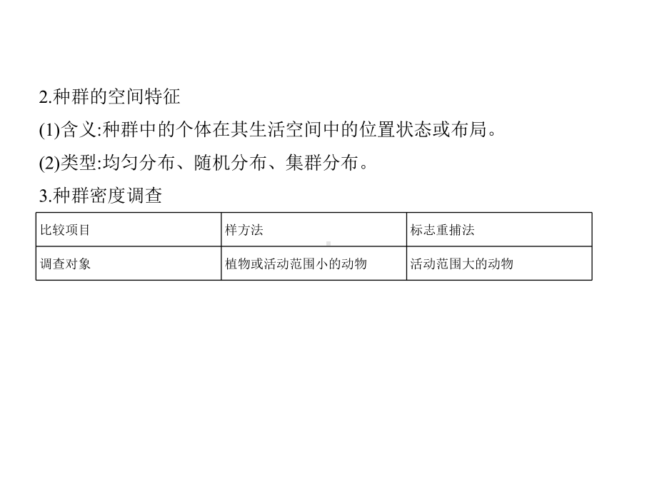 2021年新课标版生物高考复习课件：专题21种群与群落.pptx_第3页