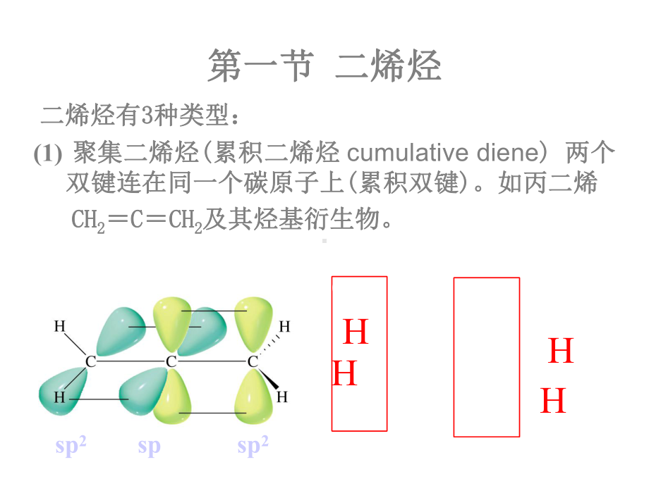 4.1-炔烃和二烯烃.ppt_第2页