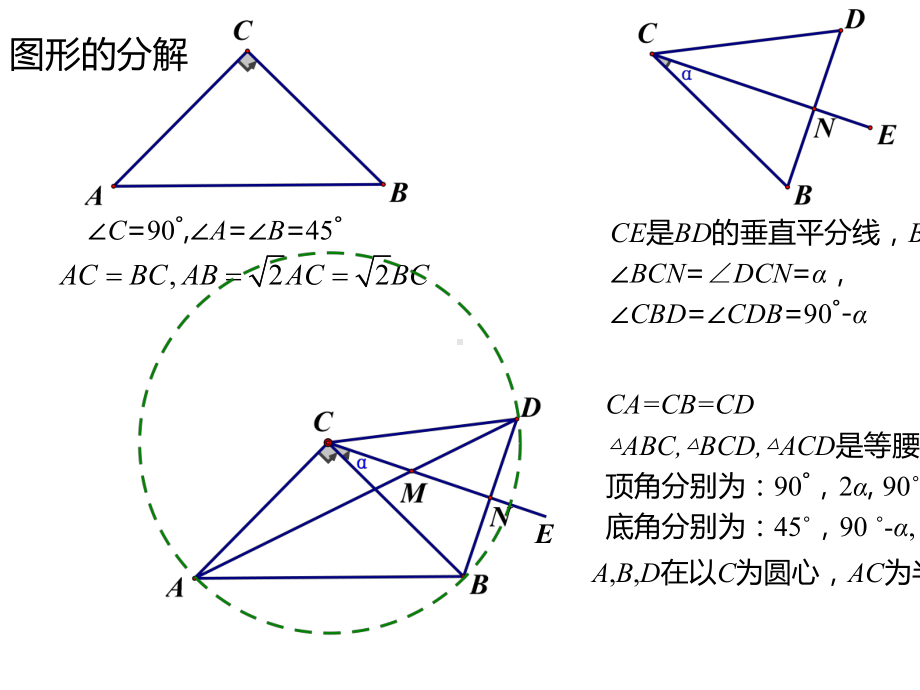 2020年北京海淀区空中课堂初三数学第36课：几何综合题-课件(共22张PPT).pptx_第3页