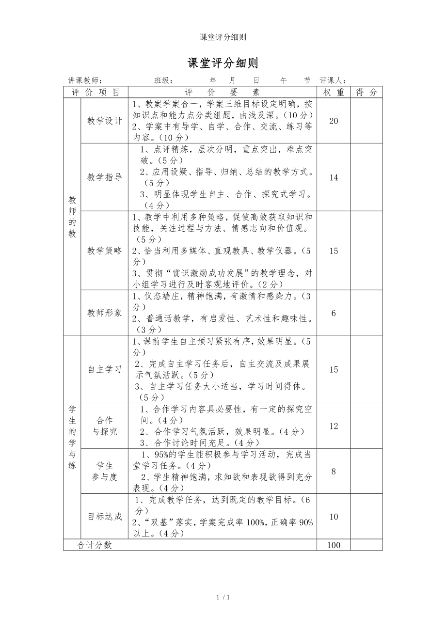 课堂评分细则参考模板范本.doc_第1页