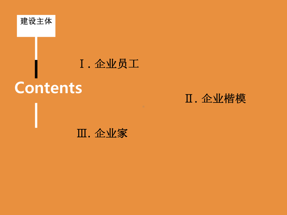 5章企业文化建设的主体.ppt_第2页