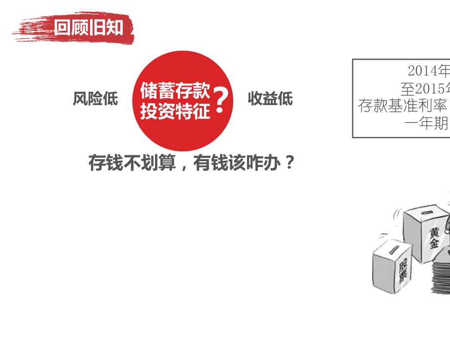 6.2股票、债券和保险-课件(新人教版必修1).ppt_第2页