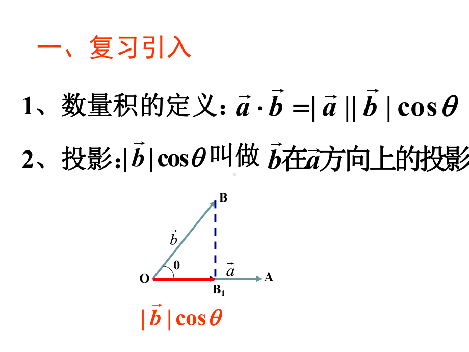 242平面向量数量积的坐标表示模夹角课件.ppt_第3页