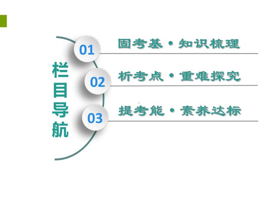 2020版高考英语一轮复习第1部分Module2MyNewTeachers课件外研版.pptx_第2页