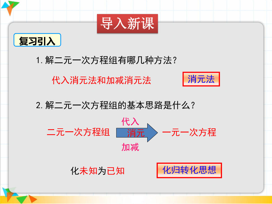 73三元一次方程组及其解法（华东师大版七年级数学下册课件）.pptx_第3页