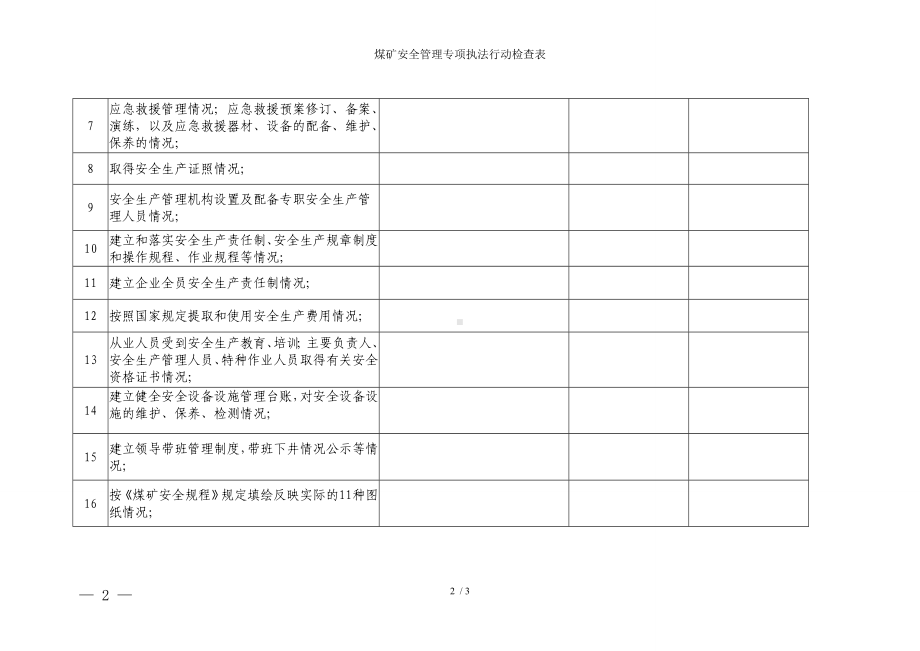 煤矿安全管理专项执法行动检查表参考模板范本.doc_第2页