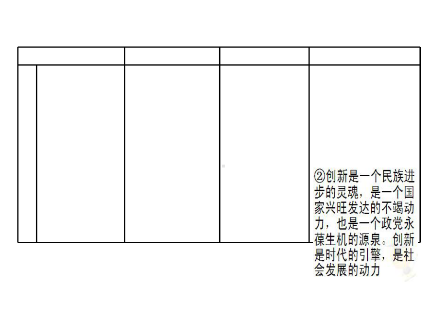 2020年高考政治名师课堂《生活与哲学》总复习精品课件：第十九讲-辩证否定观与创新意识(上).ppt_第3页