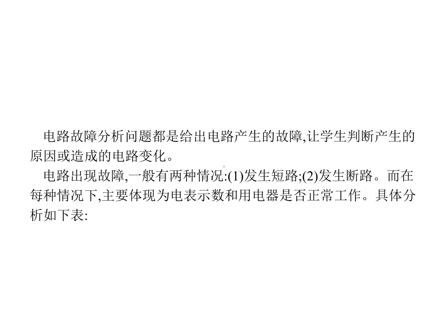 2020中考物理新素养大三轮课标全国版(课件)：专项突破(八)-电路故障分析(共21张PPT).pptx_第2页