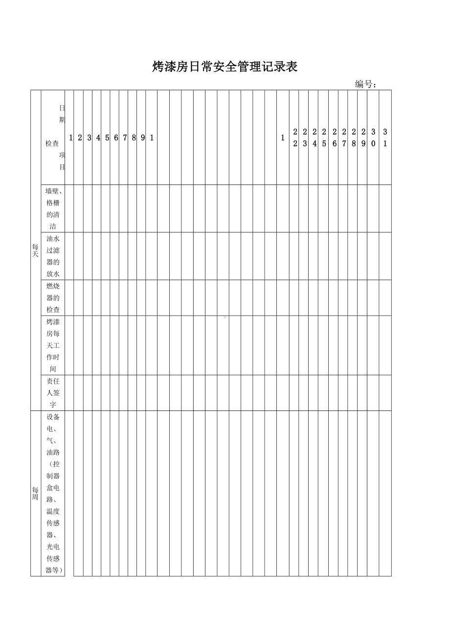 烤漆房日常安全管理记录表参考模板范本.doc_第2页
