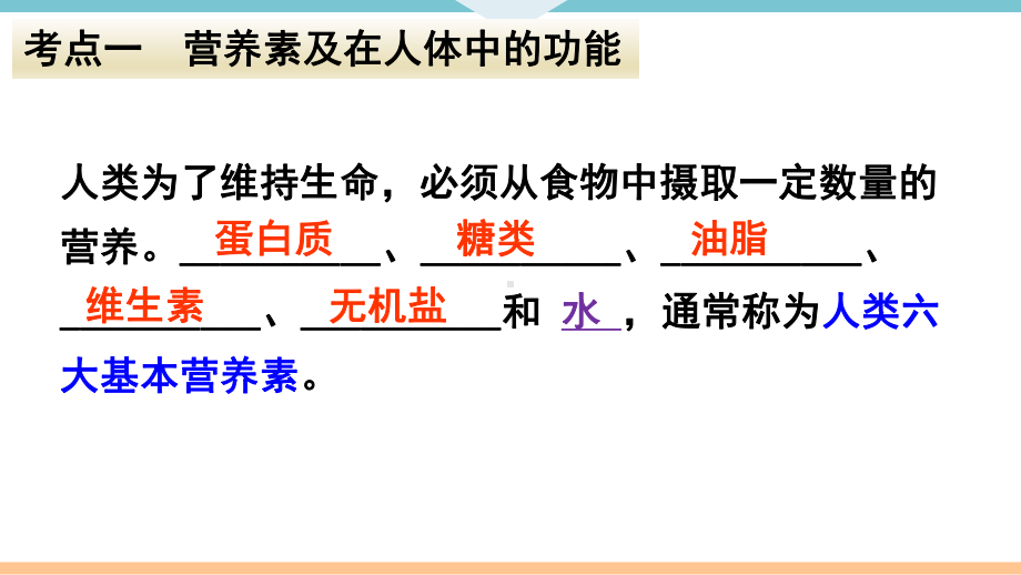 初三人教版九年级化学下册教学课件5第十二单元化学与生活复习课件.pptx_第3页