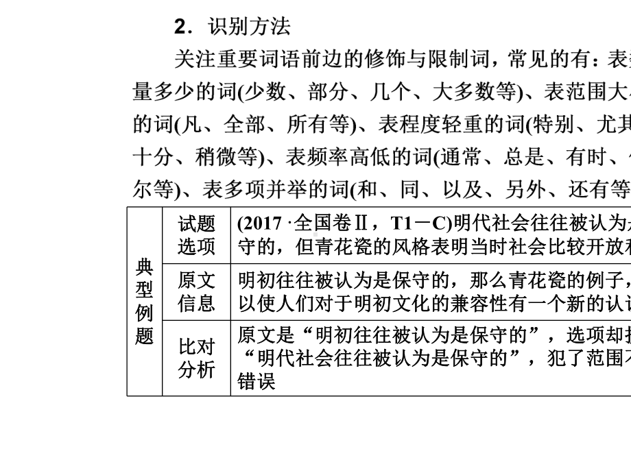 2020届语文高考专题复习课件1-.ppt_第3页