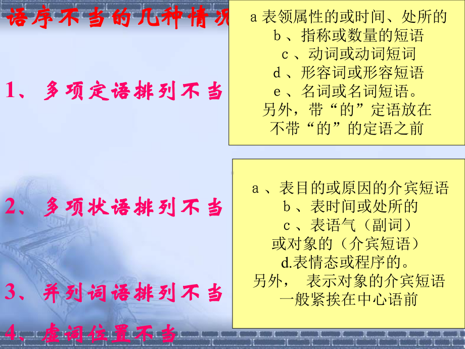 2020高考语文语病辨析及修改技巧课件(61张).pptx_第3页