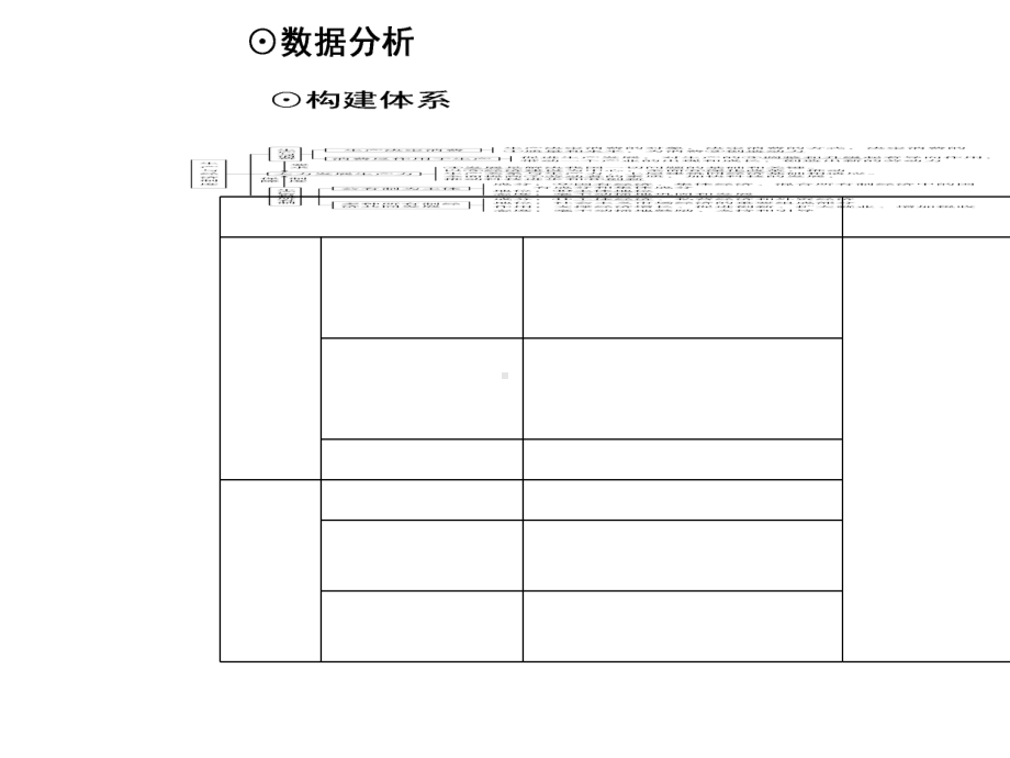 2022届高三政治-第四课-生产与生产资料所有制.ppt_第2页