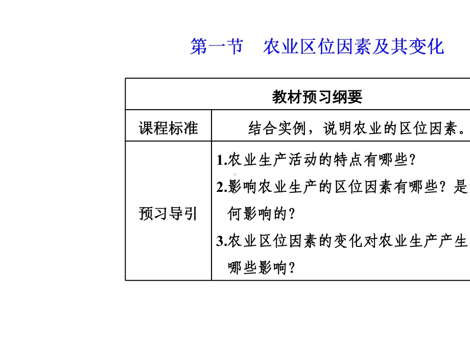 2020高中地理第三章产业区位因素.ppt_第2页