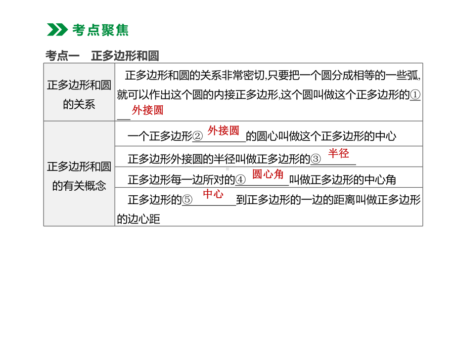 2020年中考数学复习专项训练：与圆有关的计算(含解析).pptx_第2页