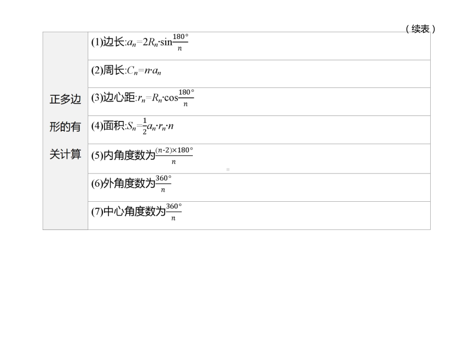 2020年中考数学复习专项训练：与圆有关的计算(含解析).pptx_第3页