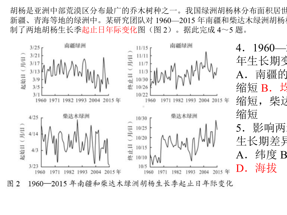 2020年5月山东省高三模拟考试地理.pptx_第3页