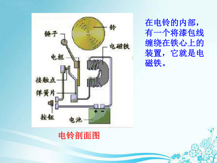 (六上)科学优秀课件212电铃响叮当｜冀教版(20张).ppt_第2页