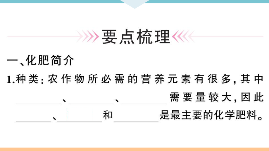 初三人教版九年级化学下册河南同步练习4第十一单元盐化肥2课题２化学肥料.pptx_第2页