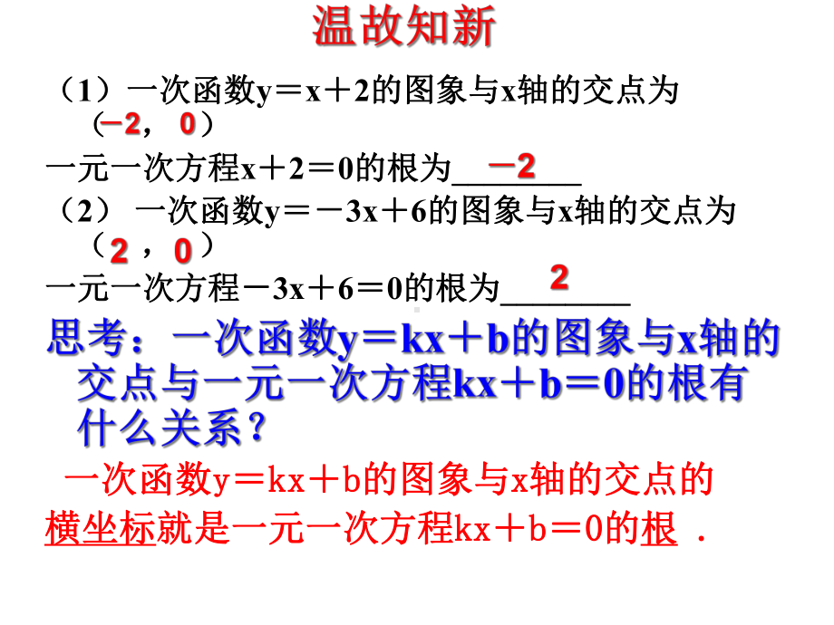 2.5二次函数与一元二次方程.ppt_第2页