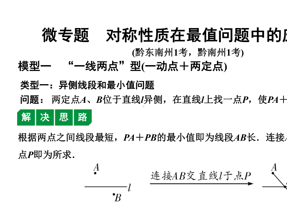 2021年贵州省中考数学总复习：对称性质在最值问题中的应用.pptx_第2页