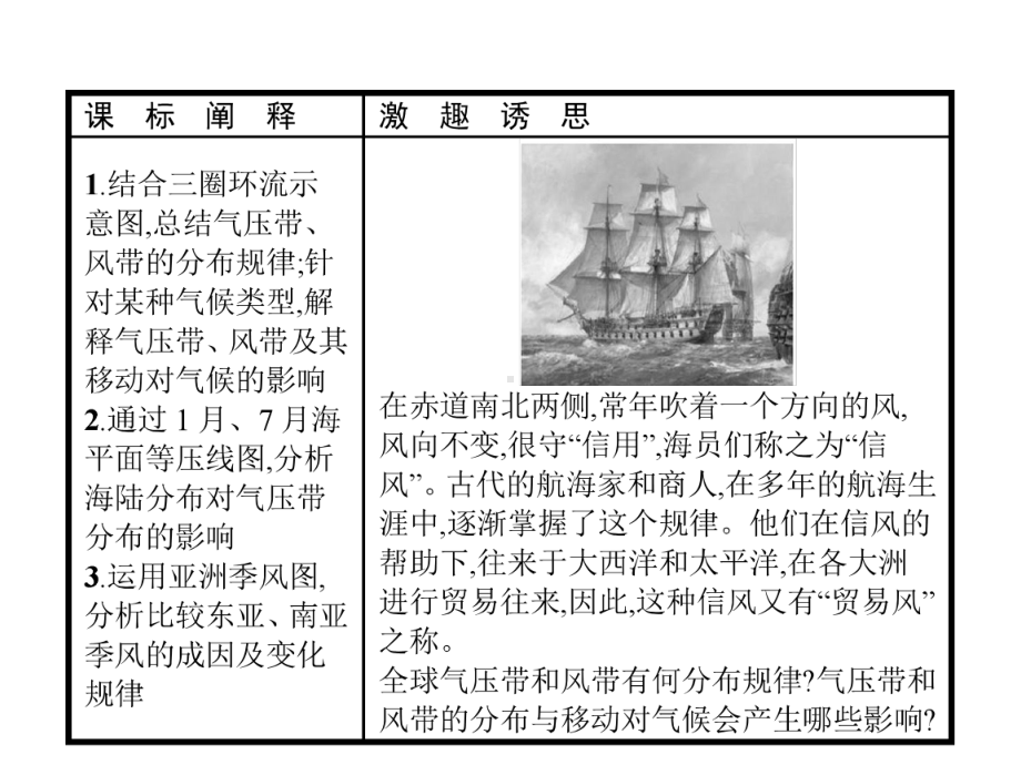 19-20学年地理鲁教必修1课件：第2单元-第2节-第3课时-全球的气压带与风带-.pptx_第2页