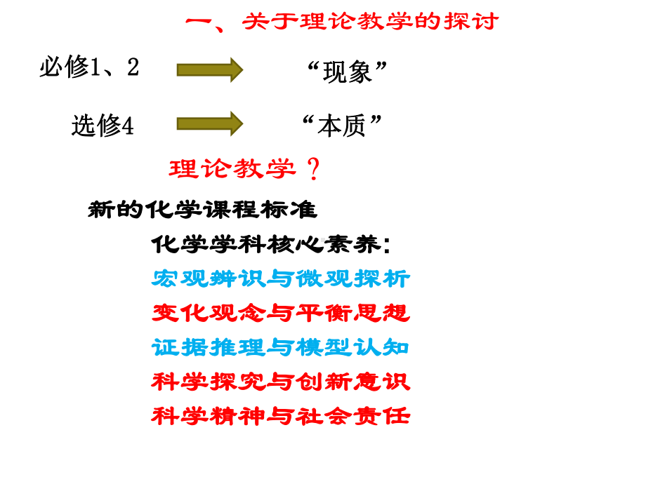 (人教版选修四)《水溶液中的离子平衡》、《电化学基础》教学设计优质课.ppt_第3页