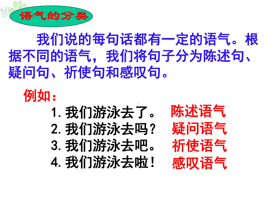 (名师整理)最新部编人教版语文中考语法专题复习《句子的语气》精讲精练.ppt_第3页