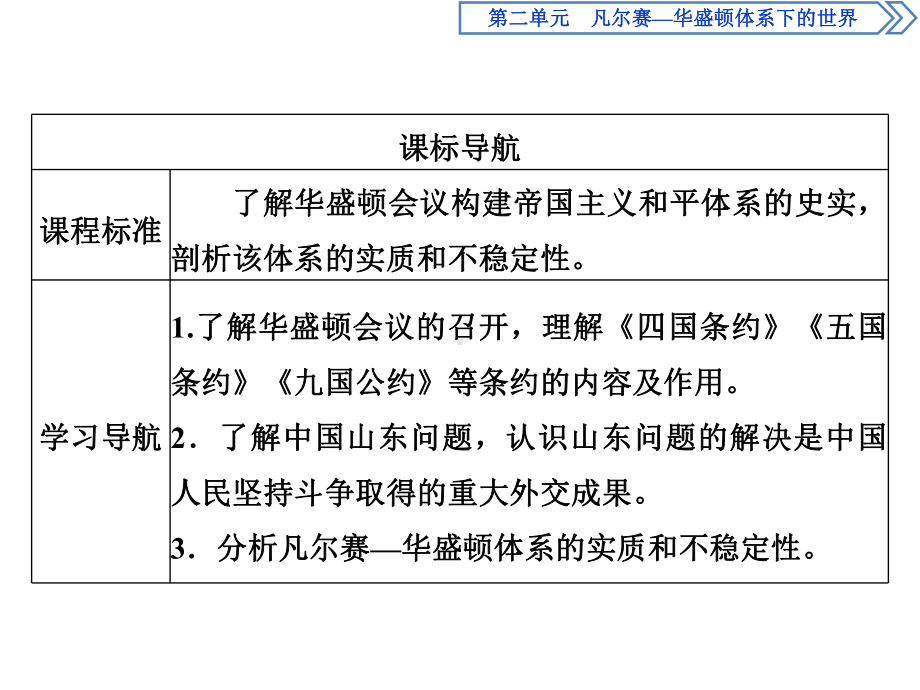 2.3《华盛顿会议》ppt导学课件高品质版.ppt_第3页