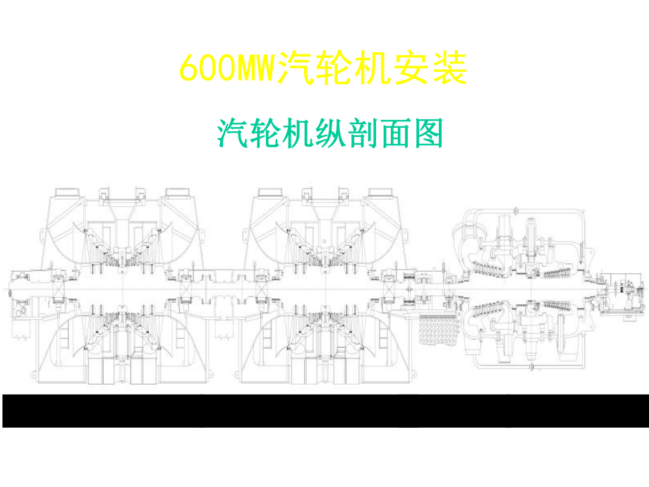 600mw汽轮机发电机本体安装与检修.ppt_第3页