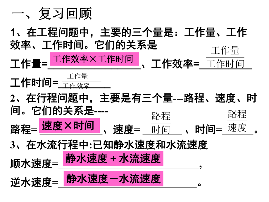 15.3.2-分式方程的应用.ppt_第2页