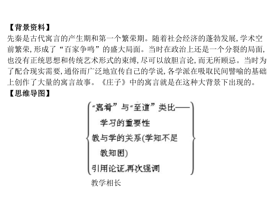 (名师整理)最新部编人教版语文八年级下册《礼记二则-虽有佳肴》精品习题课件.ppt_第2页