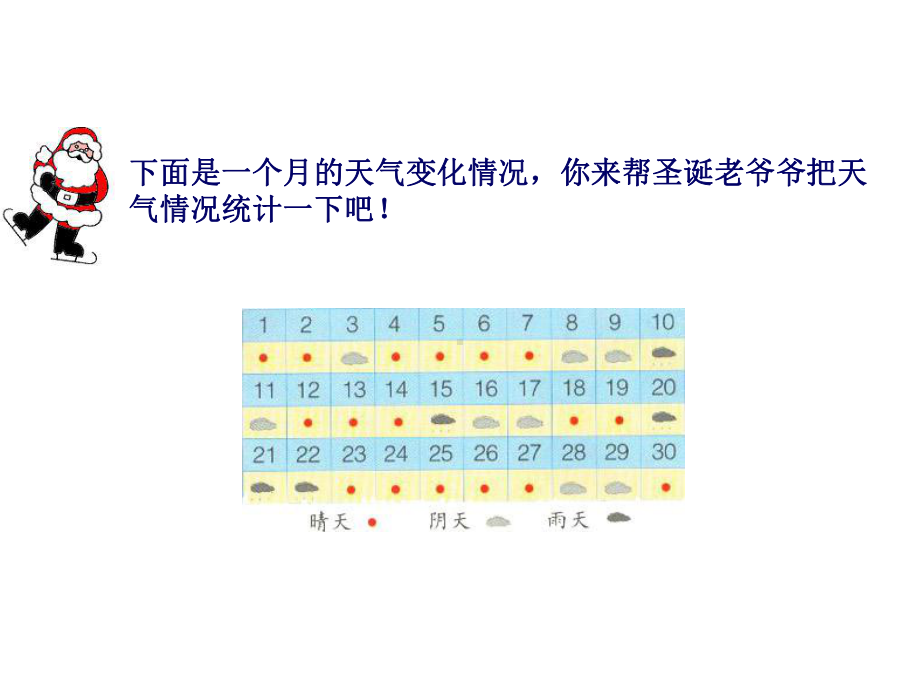 (冀教版)二年级数学上册课件-统计-2.ppt_第3页