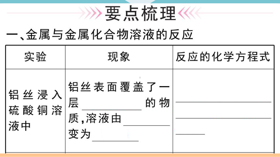 初三人教版九年级化学下册通用同步练习1第八单元金属和金属材料3第2课时金属活动性顺序.pptx_第2页