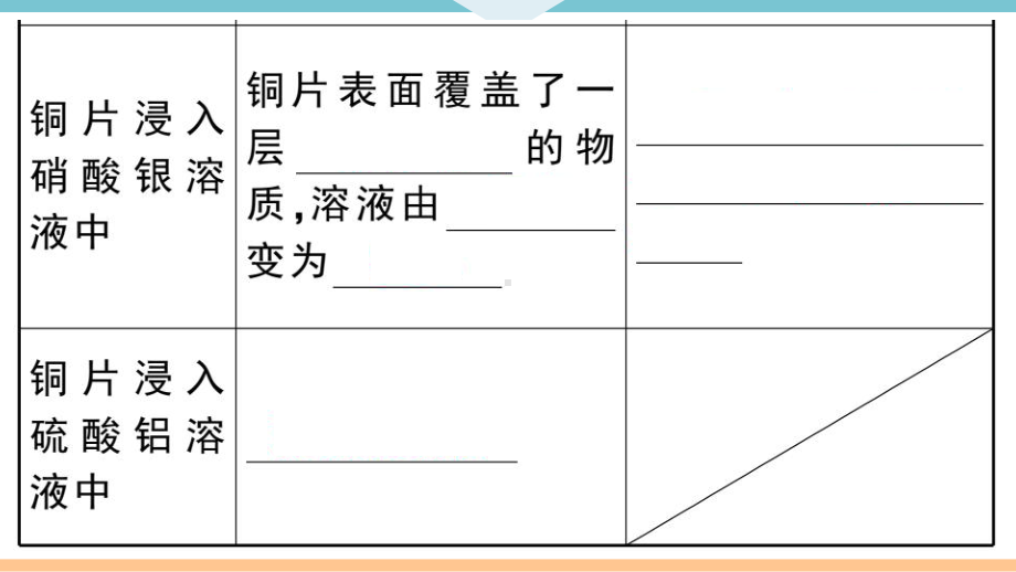 初三人教版九年级化学下册通用同步练习1第八单元金属和金属材料3第2课时金属活动性顺序.pptx_第3页