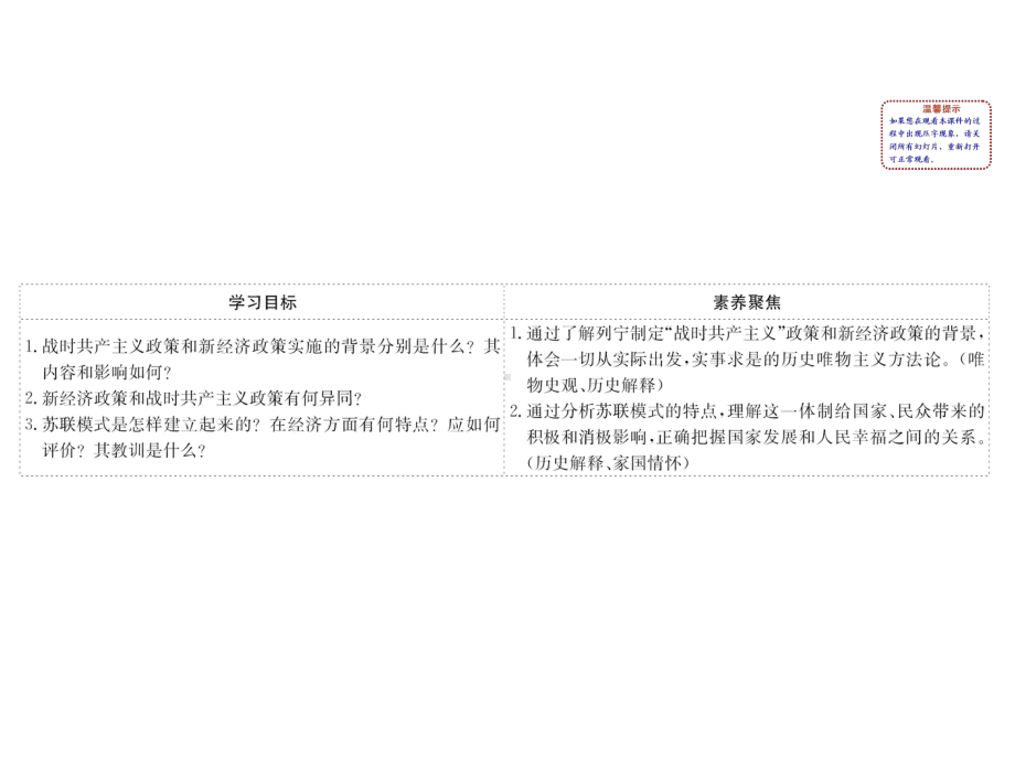 2020版高中历史岳麓必修二课件：3.14-社会主义经济体制的建立.ppt_第2页