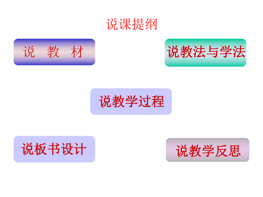 (名师整理)最新人教版化学九年级上册第4单元课题4《化学式与化合价》市说课一等奖课件.ppt_第3页