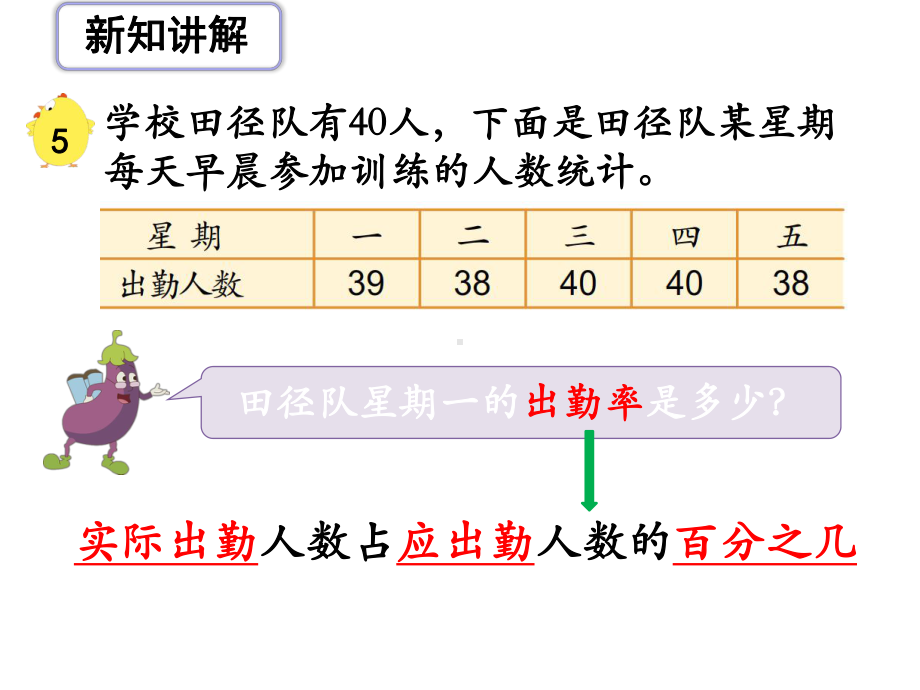 (苏教版)-六年级数学上册-求百分率的实际问题.ppt_第3页