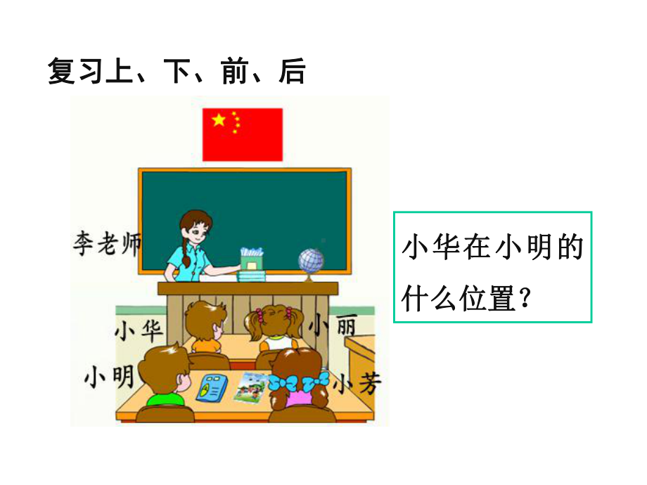 (新人教版)一年级上册数学第二单元《左右》教学课件1.pptx_第2页